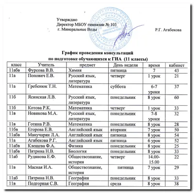 Планер магнитный Всё на местах расписание уроков Пиксели купить по цене 845  ₽ в интернет-магазине Детский мир