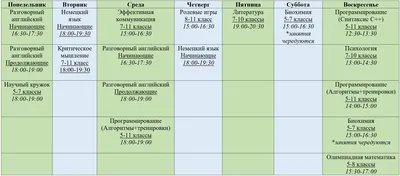 Расписание детских кружков - Новости - ФГКУ «Центр по проведению  спасательных операций особого риска «Лидер»