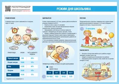 Как наладить режим дня школьника. | 22.09.2023 | Чистополь - БезФормата