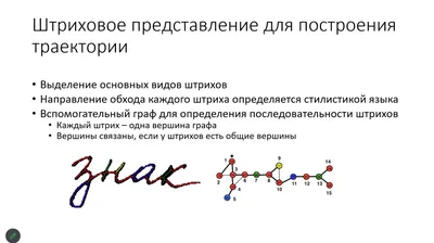 Тема «расшифровка» — Новости — Культурное наследие России: интеллектуальный  анализ и тематическое моделирование корпуса рукописных текстов —  Национальный исследовательский университет «Высшая школа экономики»