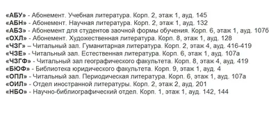 Расшифровка аббревиатур | Научная Библиотека Пермского Государственного  Национального Исследовательского Университета