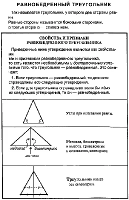 Рабочий лист «Свойства равнобедренного треугольника»