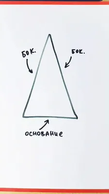 Длина сторон равнобедренного треугольника. Начальные классы.