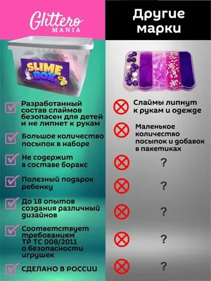Виды загустителей для слайма. Статьи компании «Slimes.com.ua Всё для  Слаймов, и даже больше!»