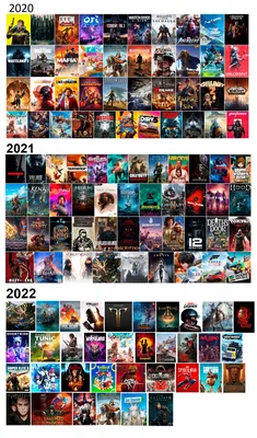Список лучших ПК игр всех времён (History of PC gaming 1988-2022) | Пикабу