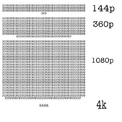 Какое разрешение монитора является оптимальным для современных игр – Full  HD vs 8К в тесте Benchmark