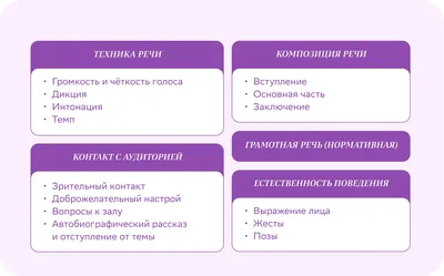 Происхождение речи: долгий путь к человеку - PsyAndNeuro.ru