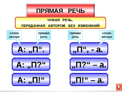 Родная речь. Книга для чтения в 4 классе начальной школы. Соловьёва Е.Е.,  Щепетова Н.Н., Карпинская Л.А. 1955 - Сталинский букварь