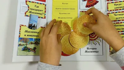 Сочинение на тему «Масленица» на белорусском языке - Школьные Знания.com