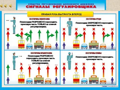 Сигналы регулировщика: жесты и обозначения для водителя