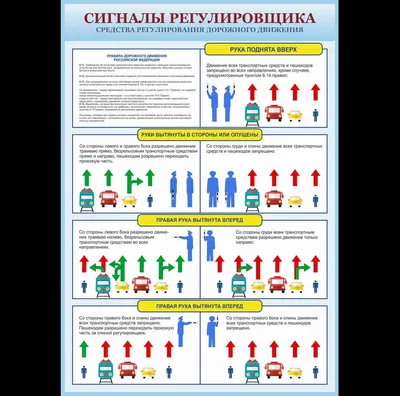 Комплект дидактических модулей \"Сигналы светофора и регулировщика\",  ламинированные, 900 х 600, 4 шт. (раздел «Учебное оборудование по ПДД») |  Купить учебное оборудование по доступным ценам в ПО «Зарница»