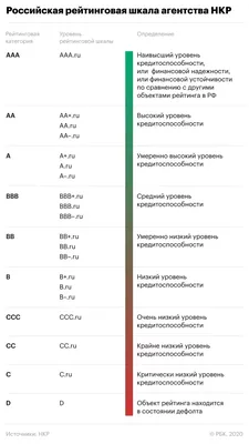 Рейтинг президента России в 2012-2017 годах - РИА Новости, 03.03.2020