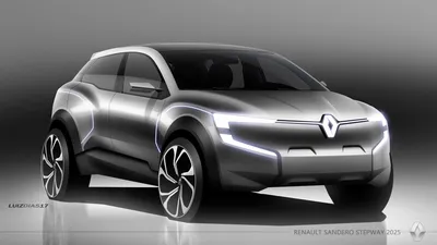 Renault Sandero Design