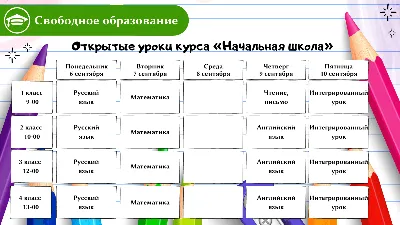 Шаблон визитки №10891 - школа, репетиторы, учителя - скачать визитную  карточку на PRINTUT