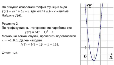 Геометрический метод решения задачи линейного программирования - YouTube