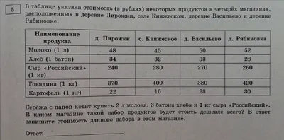 Упрямая задача рисунок (47 фото) » Рисунки для срисовки и не только