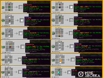 Кулинарная книга Minecraft. 50 рецептов, вдохновленных культовой  компьютерной игрой | Теохарис Тара - купить с доставкой по выгодным ценам в  интернет-магазине OZON (630622997)