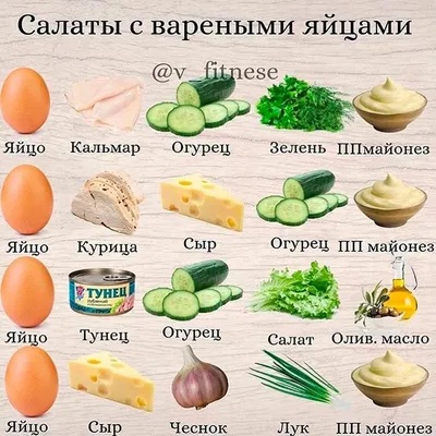 Большая ПОДБОРКА отличных САЛАТОВ на любой вкус | Питание рецепты, Питание,  Полезное питание