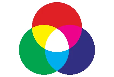 CMYK vs RGB: Everything you need to know | Dribbble Design Blog