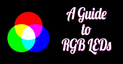 RGB Definition: What is RGB, How Does RGB Work, and More