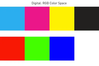 Learn About Color Space | Support