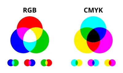 Coding and Colors: A Practical Approach to HEX and RGB Values | by John  Brugman | Medium