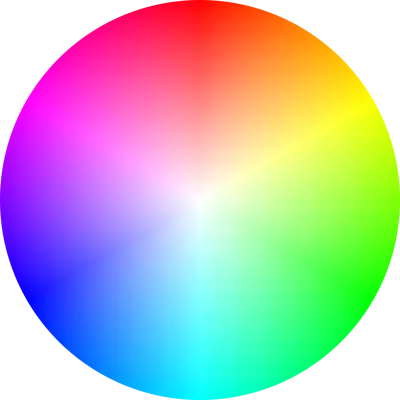 Различия цветовых моделей RGB и CMYK. Или почему напечатанная картинка  отличается от изображения на экране монитора. - Esadigital