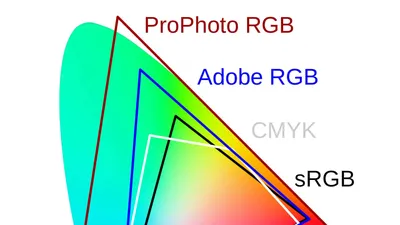 RGB Gamer Frame, colorful, HD phone wallpaper | Peakpx