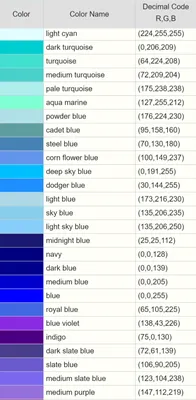 sRGB, ProPhoto RGB and More—Do You Know Your Color Spaces? | Learn  Photography by Zoner Photo Studio