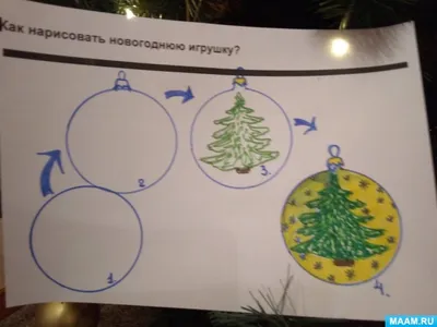 ребенок рисует мультяшного снеговика и строит деревню, рисовать новогодние  картинки фон картинки и Фото для бесплатной загрузки