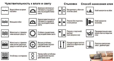 Цветы Рисунок 6-116 фотообои на флизелиновой основе 0 руб Новосибирск  Фотообои 1 полоса Фотообои на флизелине - Магазин «Дом обоев» Московской  Обойной Фабрики