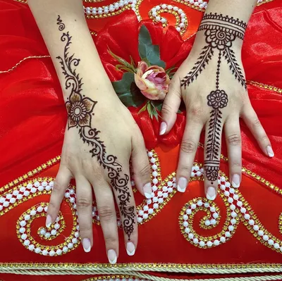 Феєрія Мандрів Черкаси - Мехенди — рисунки хной на руках и ногах В Индии  этот вид искусства очень популярен. Мехенди — это нанесение рисунка с  помощью красителя хны для временного украшения тела.