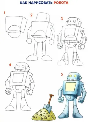 Рисунки роботов для срисовки (74 фото)
