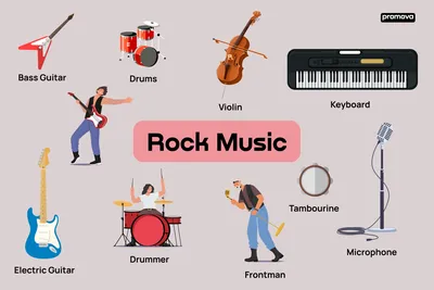 Vocabulary Of Rock Music From Subgenres To Popular Idioms