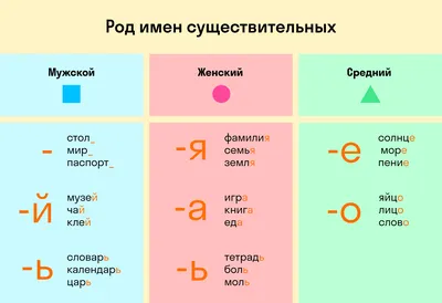 Род. Как получить защиту и поддержку рода, или Как выйти из матрицы родовых  сценариев, Рустам Хамитов – скачать книгу fb2, epub, pdf на ЛитРес