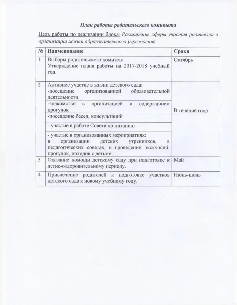 Творческий проект родительского комитета