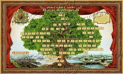 Как составить генеалогическое древо семьи: шаблоны и инструкции