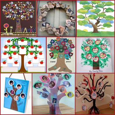 Как нарисовать семью или дерево семьи во 2 классе по окружающему миру  ребенку | Простые срисовки | Дзен