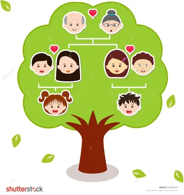 Как составить генеалогическое древо самостоятельно | Great Presentation |  Дзен