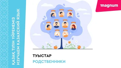 Я и мои родственники» — беседа — игра 2023, Алексеевский район — дата и  место проведения, программа мероприятия.