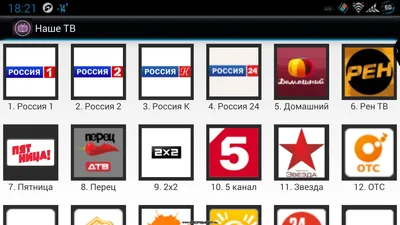 Самые популярные в России HD-телеканалы - adview.ru