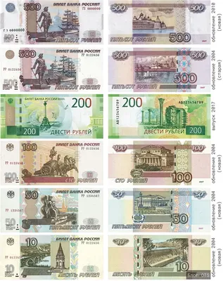 Первые банкноты новой России