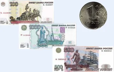 Как выгодно обменять российские рубли на белорусские » Мстиславль ИНФО.  Путеводитель