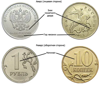 Российские Рубли Банкноты И Евро И Долларах Монеты Фотография, картинки,  изображения и сток-фотография без роялти. Image 34658274