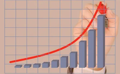 Методика планирования роста продаж