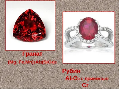 Драгоценный камень рубин - цвет и чистота – Gem Lovers