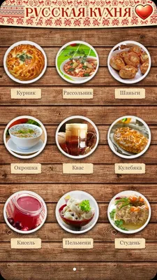 Русская кухня – бесплатные рецепты и история блюд национальной кухни |  AppleInsider.ru