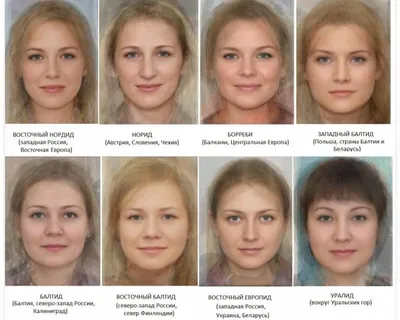 Правда ли, что русские женщины самые красивые в мире и почему? - на вопрос  отвечают иностранцы | Любопытный Паганель | Дзен