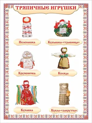 Плакаты \"Русские народные игрушки\" Издательство Учитель 8583080 купить за  294 ₽ в интернет-магазине Wildberries