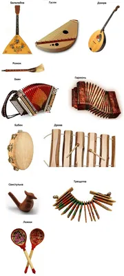 Calaméo - Русские народные инструменты